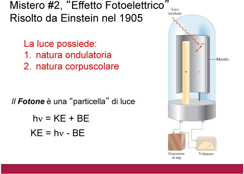 natura ondulatoria 2.