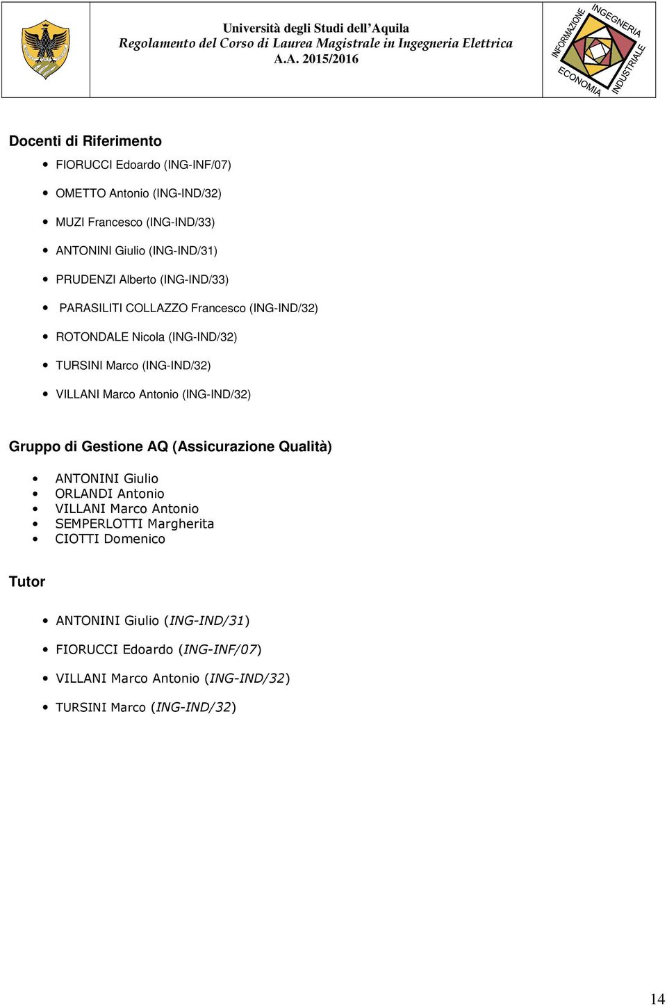 Marco Antonio (ING-IND/32) Gruppo di Gestione AQ (Assicurazione Qualità) ANTONINI Giulio ORLANDI Antonio VILLANI Marco Antonio SEMPERLOTTI