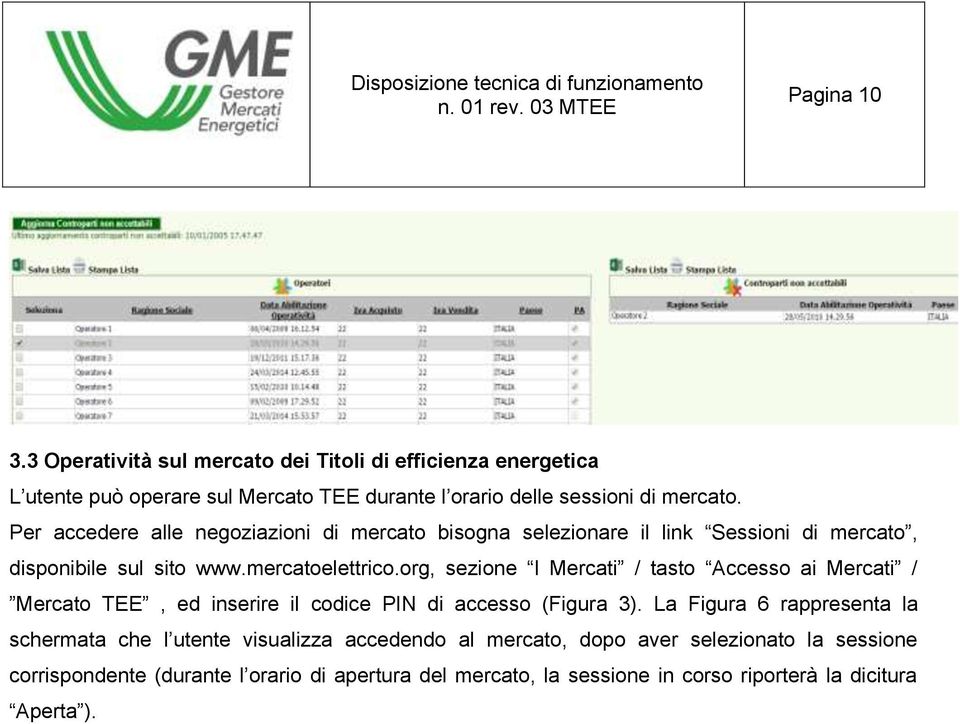 org, sezione I Mercati / tasto Accesso ai Mercati / Mercato TEE, ed inserire il codice PIN di accesso (Figura 3).