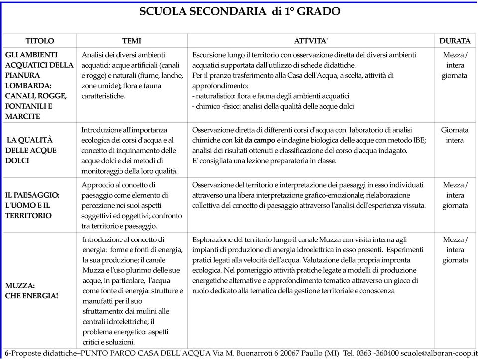 Escursione lungo il territorio con osservazione diretta dei diversi ambienti acquatici supportata dall'utilizzo di schede didattiche.