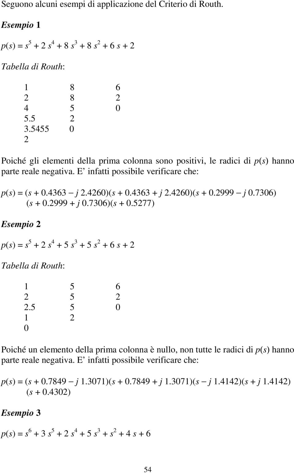 736) (s +.2999 + j.736)(s +.5277) Esempio 2 p(s) = s 5 + 2 s 4 + 5 s 3 + 5 s 2 + 6 s + 2 Tabella di Rouh: 1 5 6 2 5 2 2.
