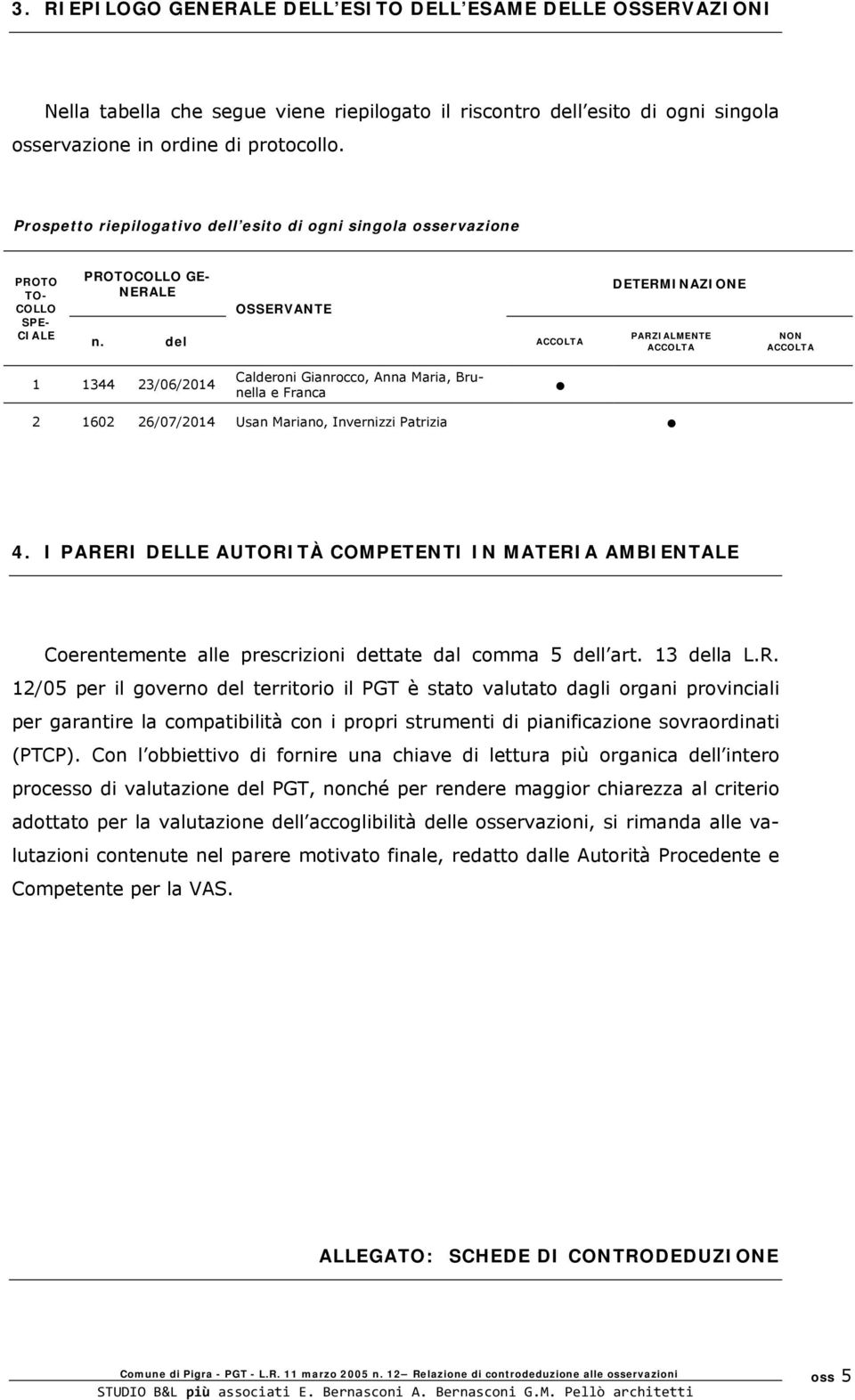 del ACCOLTA DETERMINAZIONE PARZIALMENTE ACCOLTA NON ACCOLTA 1 1344 23/06/2014 Calderoni Gianrocco, Anna Maria, Brunella e Franca 2 1602 26/07/2014 Usan Mariano, Invernizzi Patrizia 4.