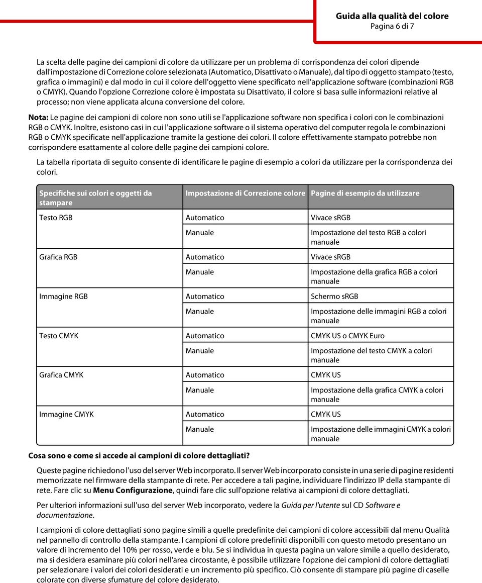 Quando l'opzione Correzione colore è impostata su, il colore si basa sulle informazioni relative al processo; non viene applicata alcuna conversione del colore.