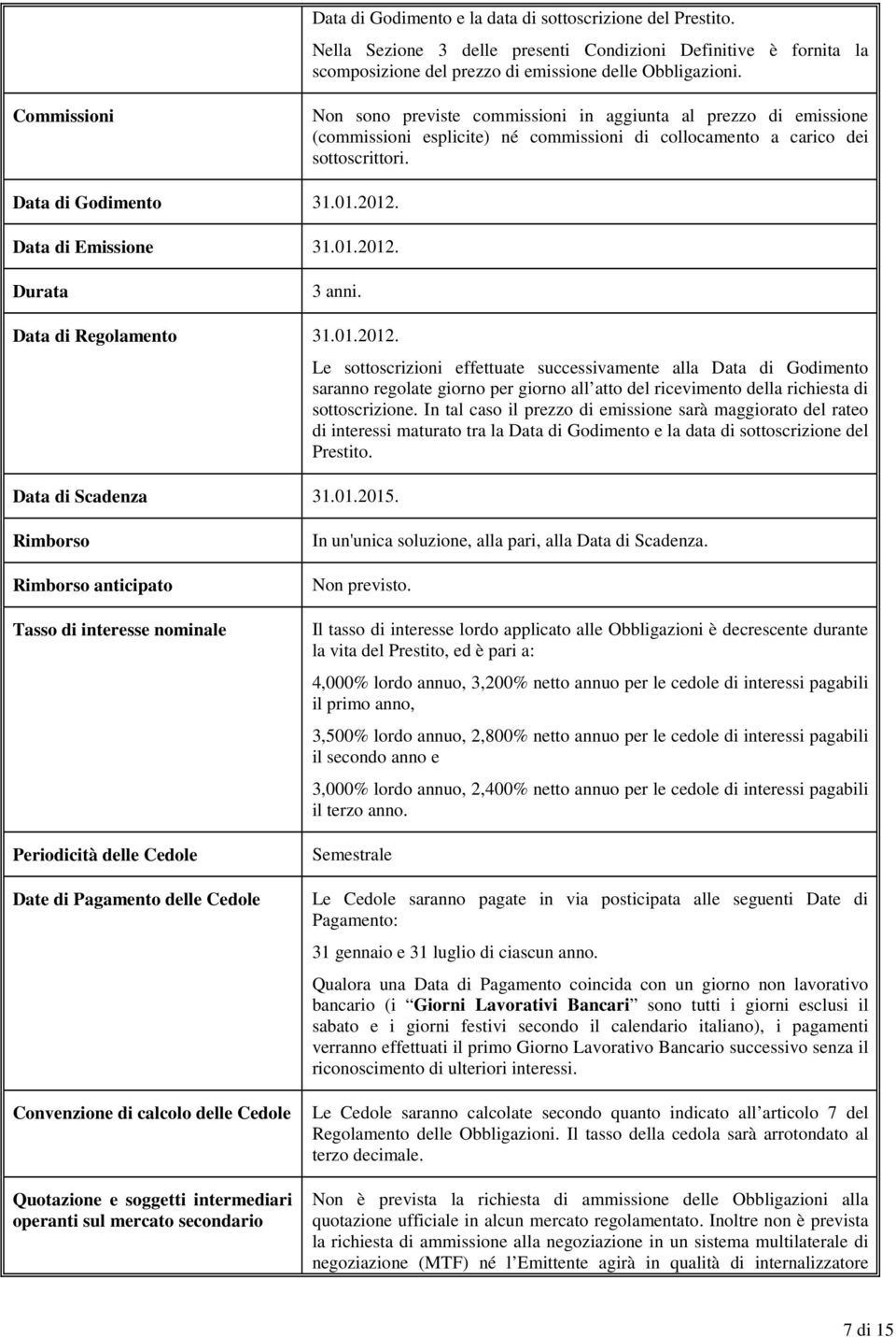 Data di Emissione 31.01.2012. Durata 3 anni. Data di Regolamento 31.01.2012. Data di Scadenza 31.01.2015.