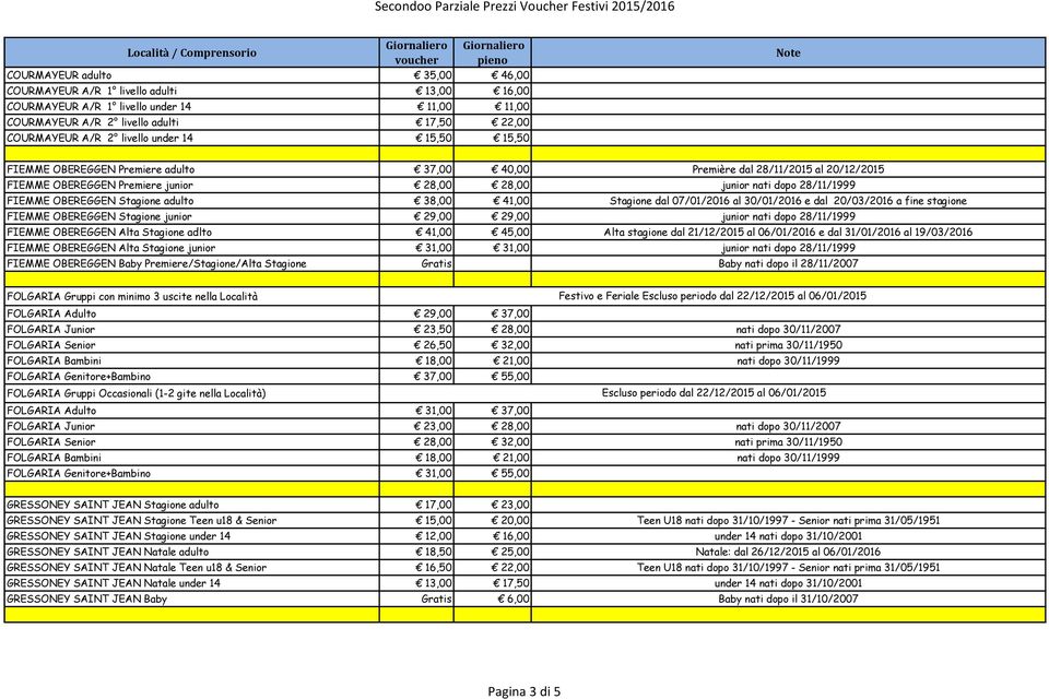 adulto 38,00 41,00 Stagione dal 07/01/2016 al 30/01/2016 e dal 20/03/2016 a fine stagione FIEMME OBEREGGEN Stagione junior 29,00 29,00 junior nati dopo 28/11/1999 FIEMME OBEREGGEN Alta Stagione adlto