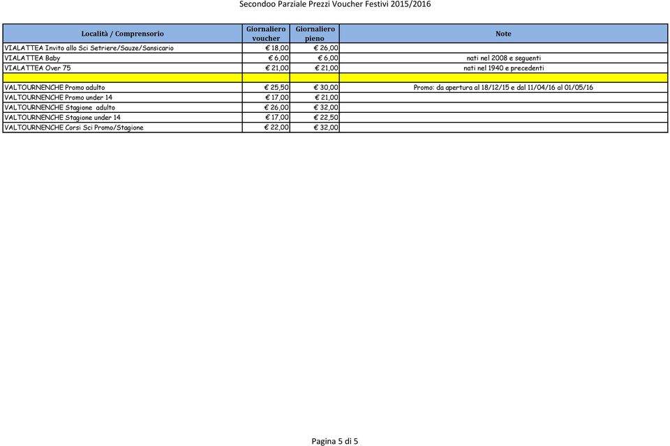 al 18/12/15 e dal 11/04/16 al 01/05/16 VALTOURNENCHE Promo under 14 17,00 21,00 VALTOURNENCHE Stagione adulto