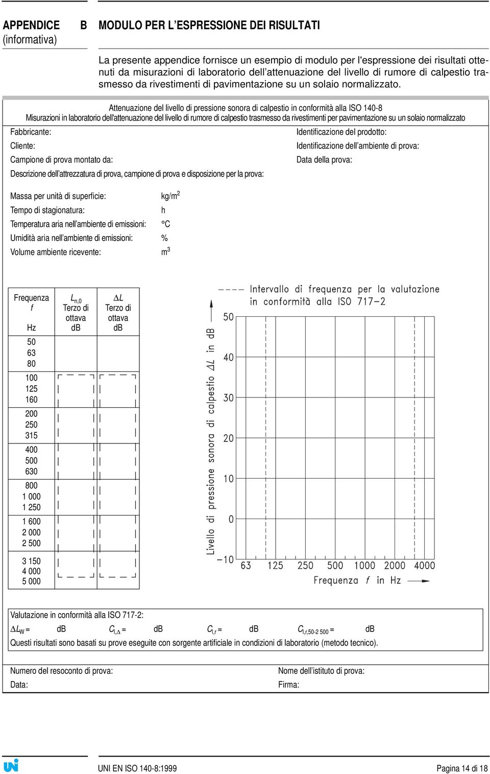 Attenuazione del livello di pressione sonora di calpestio in conformità alla ISO 140-8 Misurazioni in laboratorio dell'attenuazione del livello di rumore di calpestio trasmesso da rivestimenti per