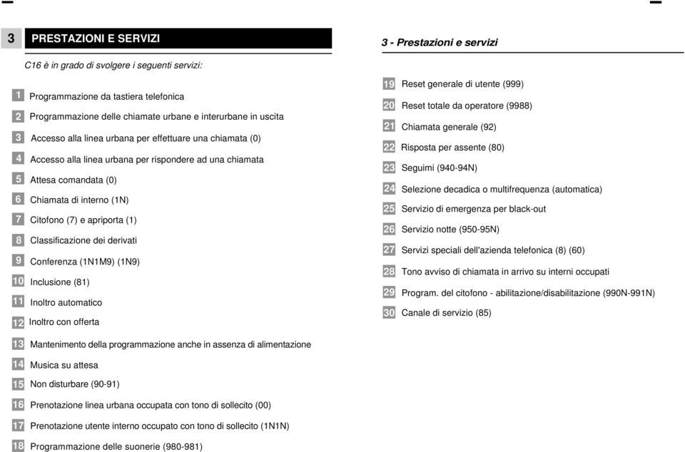 (7) e apriporta (1) Classificazione dei derivati Conferenza (1N1M9) (1N9) Inclusione (81) Inoltro automatico Inoltro con offerta 19 20 21 22 23 24 25 26 27 28 29 30 Reset generale di utente (999)