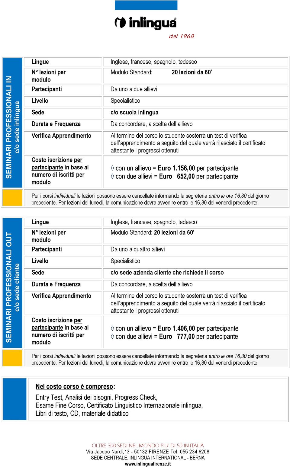 156,00 per partecipante con due allievi = Euro 652,00 per partecipante SEMINARI PROFESSIONALI OUT numero di iscritti per Inglese, francese, spagnolo, tedesco Modulo