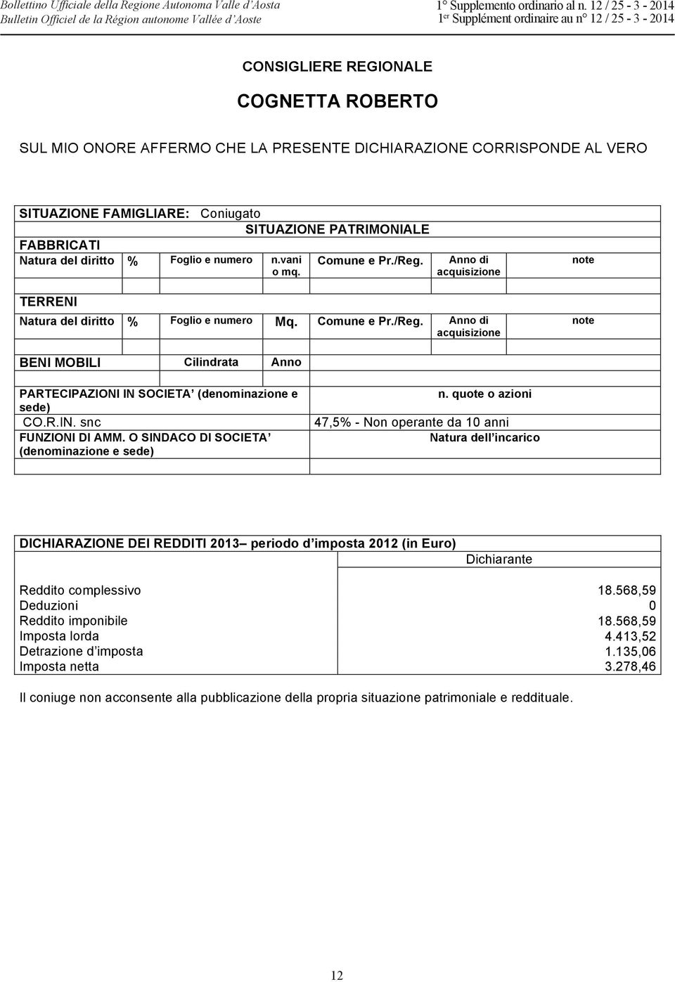 O SINDACO DI SOCIETA (denominazione e sede) n.