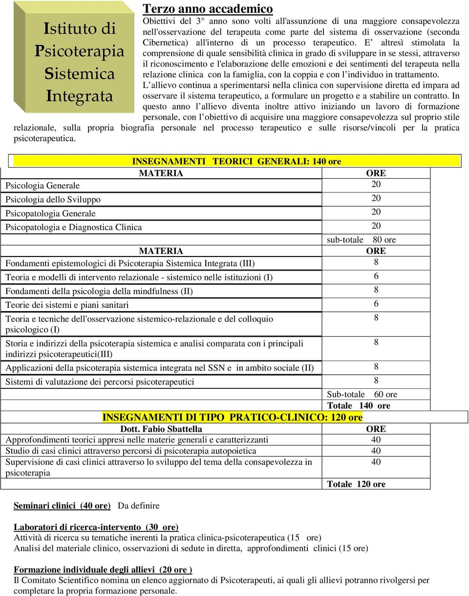 E altresì stimolata la comprensione di quale sensibilità clinica in grado di sviluppare in se stessi, attraverso il riconoscimento e l'elaborazione delle emozioni e dei sentimenti del terapeuta nella