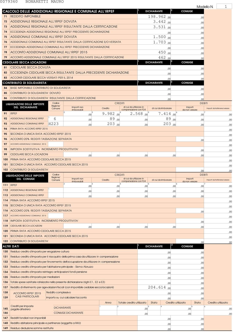 ADDIZIONALE COMUNALE ALL' PRECEDENTE DICHIARAZIONE ACCONTO ADDIZIONALE COMUNALE ALL' 0 ACCONTO ADDIZIONALE COMUNALE ALL' 0 RISULTANTE DALLA CERTIFICAZIONE CEDOLARE SECCA DOVUTA ECCEDENZA CEDOLARE