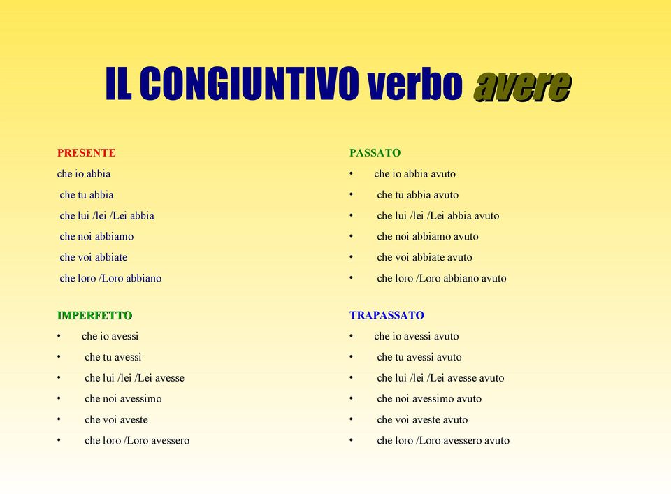 abbiano avuto IMPERFETTO che io avessi che tu avessi che lui /lei /Lei avesse che noi avessimo che voi aveste che loro /Loro avessero