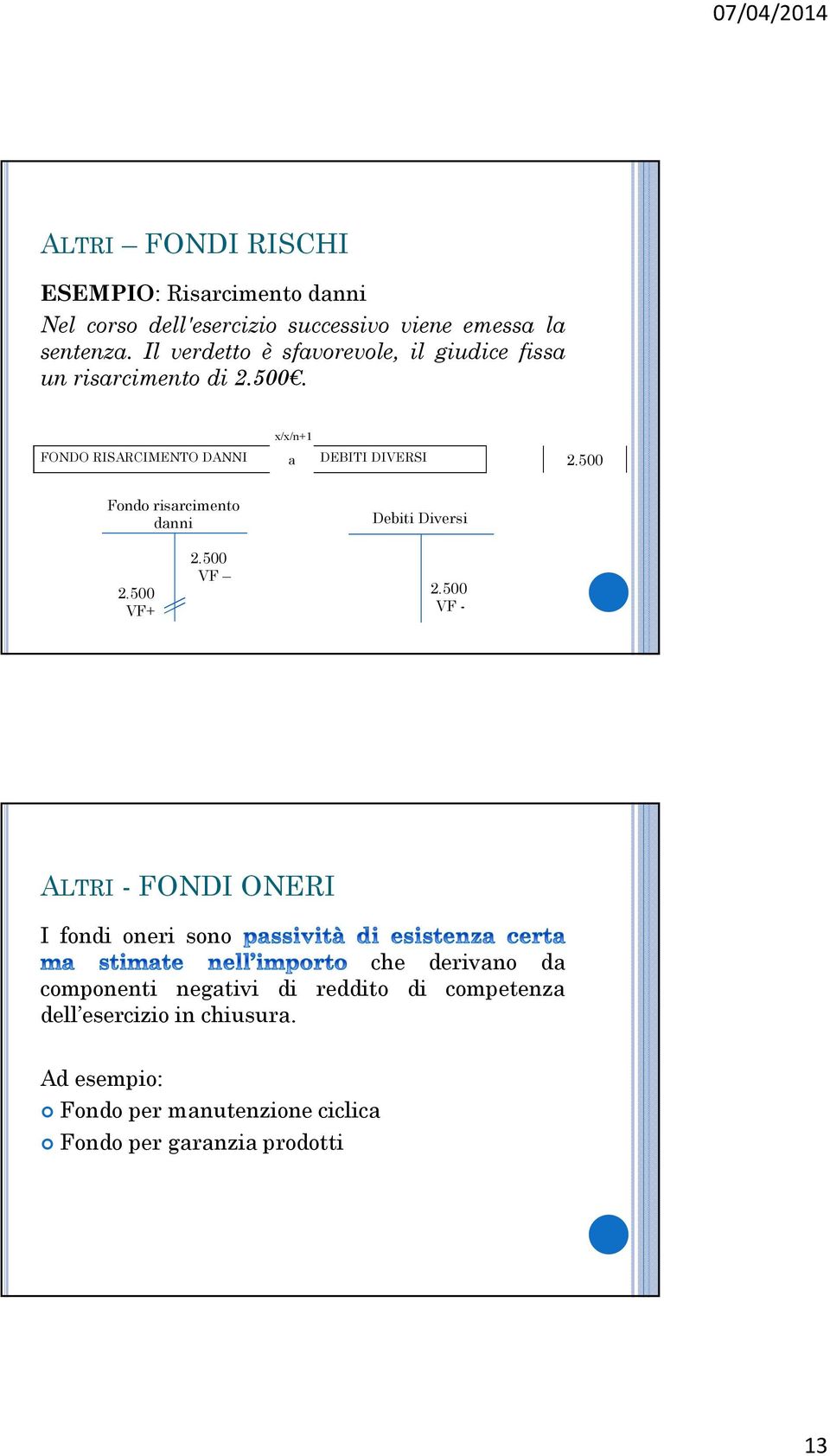 500 Fondo risrcimento dnni Debiti Diversi 2.500 VF+ 2.500 VF 2.