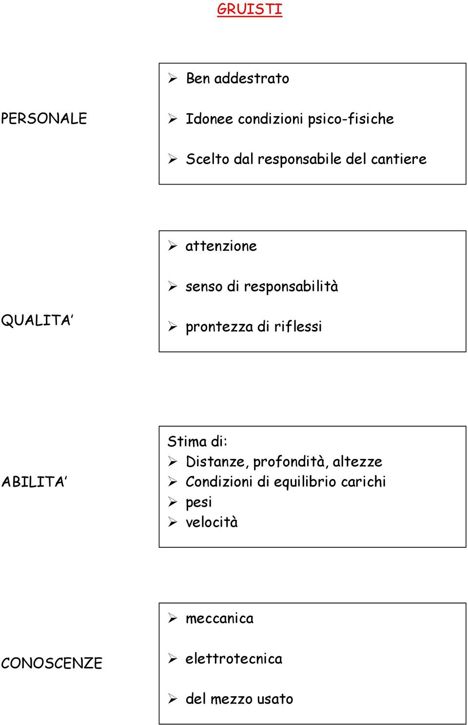 prontezza di riflessi ABILITA Stima di:! Distanze, profondità, altezze!