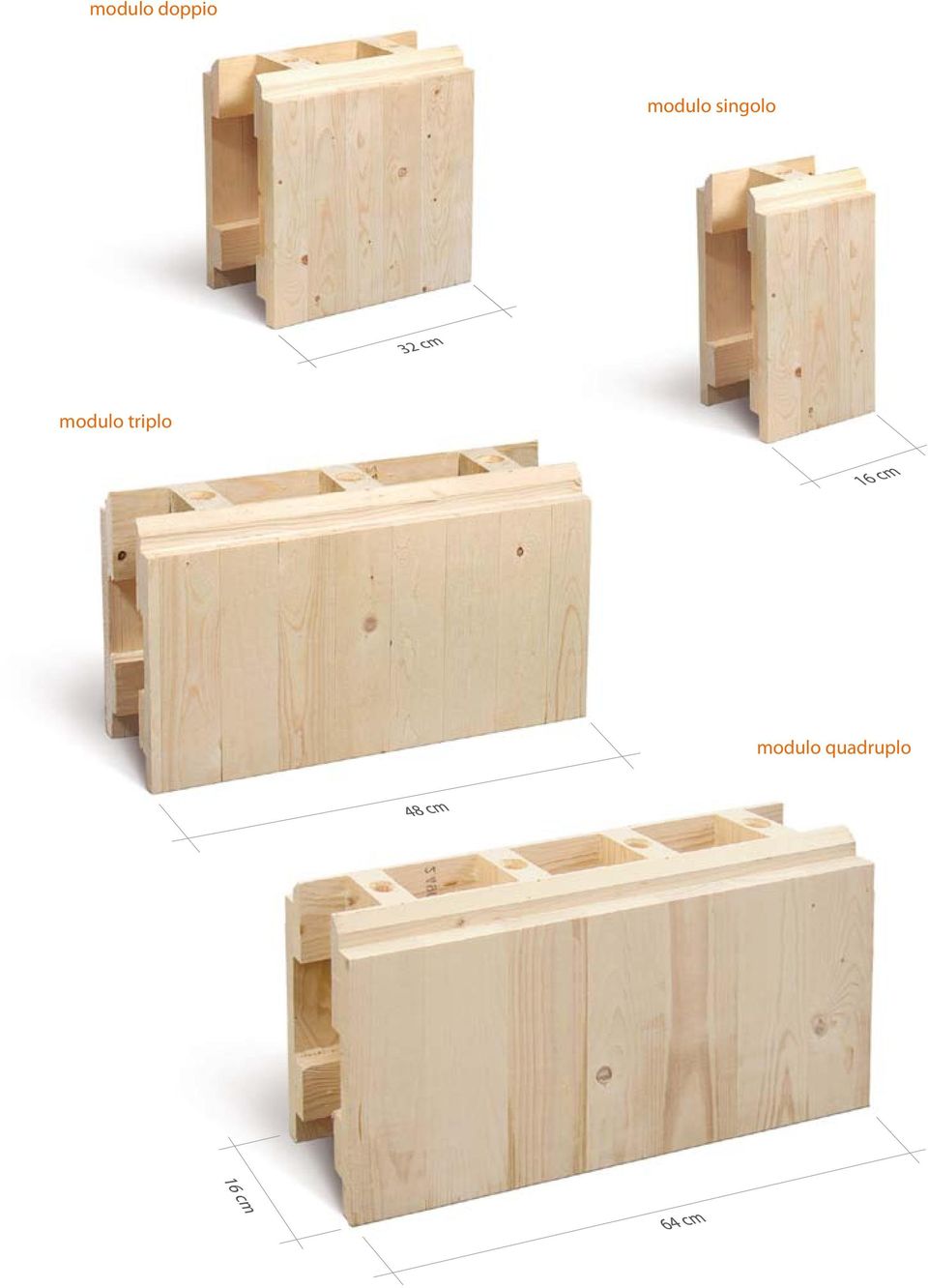 modulo triplo