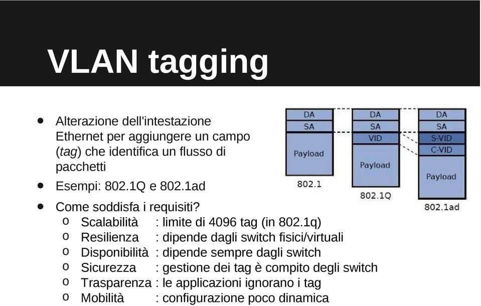 1q) o Resilienza : dipende dagli switch fisici/virtuali o Disponibilità : dipende sempre dagli switch o Sicurezza