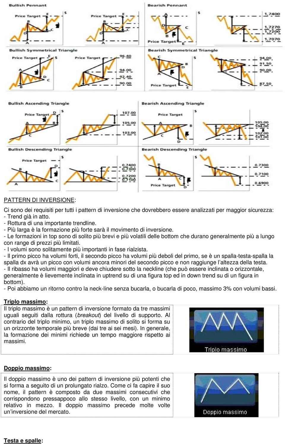 - Le formazioni in top sono di solito più brevi e più volatili delle bottom che durano generalmente più a lungo con range di prezzi più limitati.