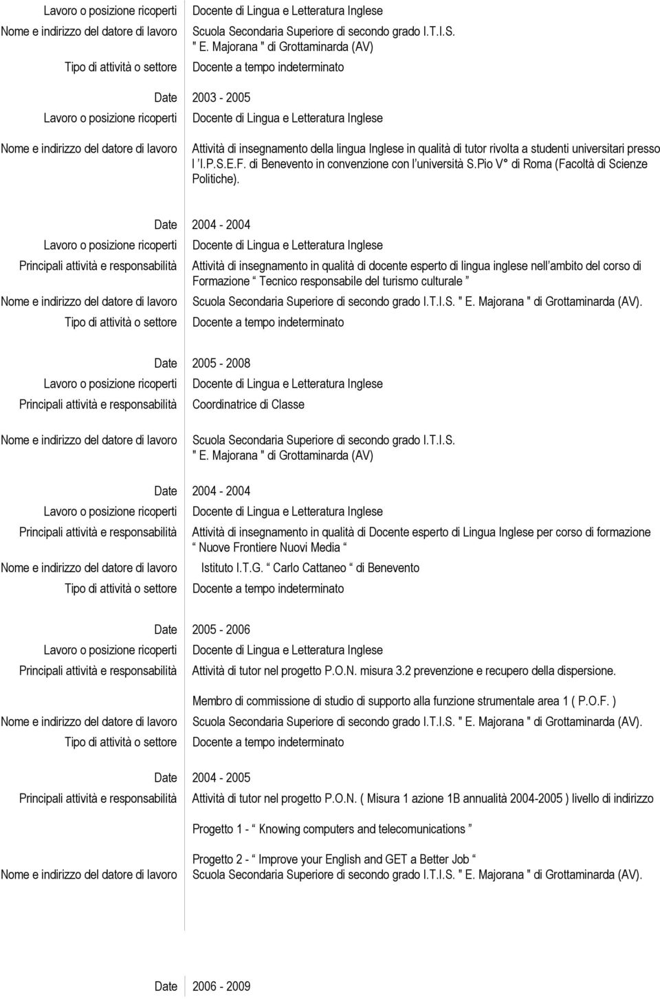 Principali attività e responsabilità 2004-2004 Attività di insegnamento in qualità di docente esperto di lingua inglese nell ambito del corso di Formazione Tecnico responsabile del turismo culturale.