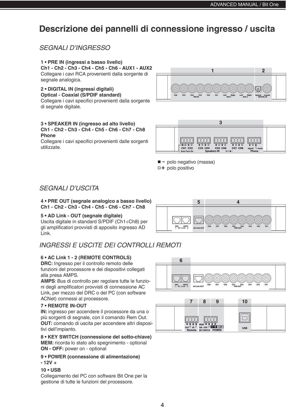 3 SPEAKER IN (ingresso ad alto livello) Ch1 - Ch2 - Ch3 - Ch4 - Ch5 - Ch6 - Ch7 - Ch8 Phone Collegare i cavi specifi ci provenienti dalle sorgenti utilizzate.