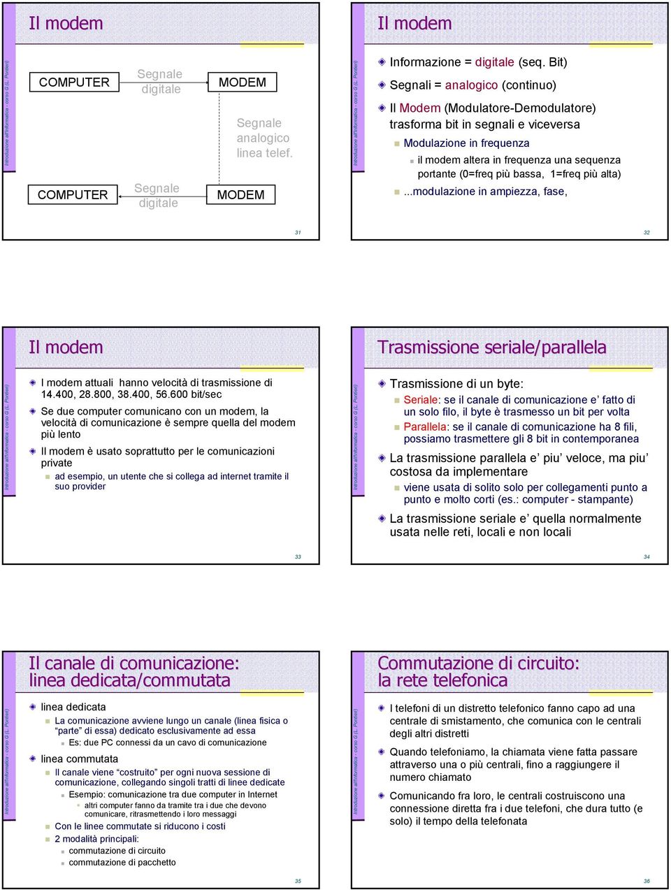 bassa, 1=freq più alta)...modulazione in ampiezza, fase, 31 32 Il modem Trasmissione seriale/parallela I modem attuali hanno velocità di trasmissione di 14.400, 28.800, 38.400, 56.