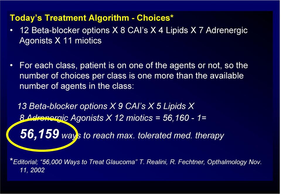 agents in the class: 13 Beta-blocker options X 9 CAI s X 5 Lipids X 8 Adrenergic Agonists X 12 miotics = 56,160-1= 56,159 ways