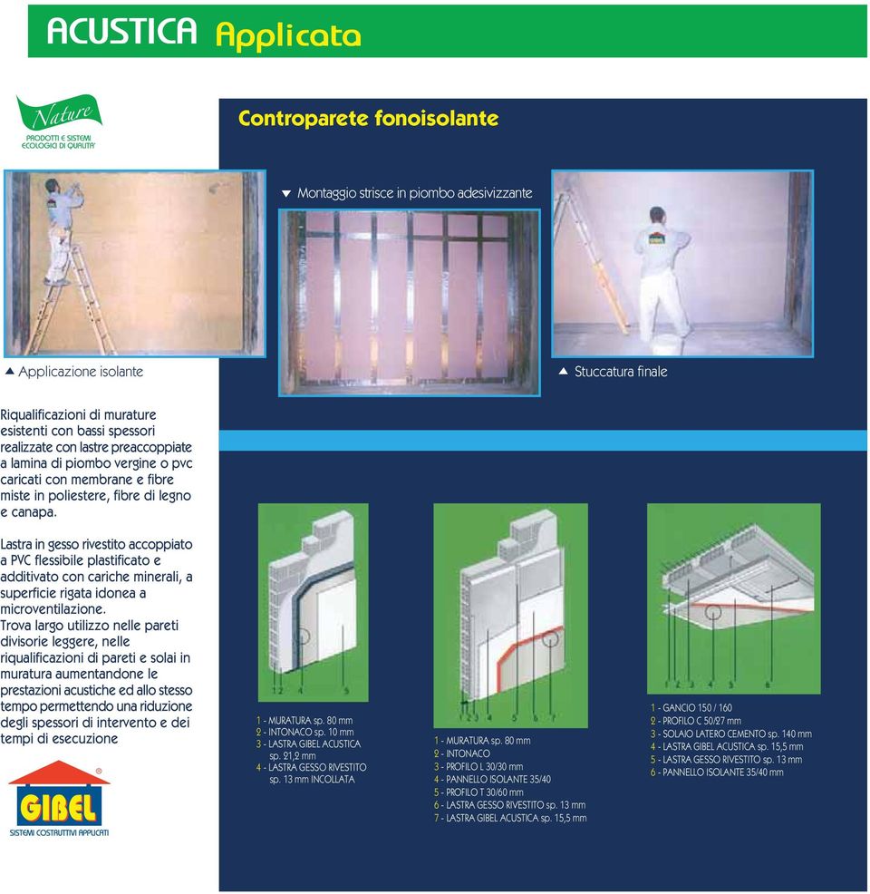 Lastra in gesso rivestito accoppiato a PVC flessibile plastificato e additivato con cariche minerali, a superficie rigata idonea a microventilazione.