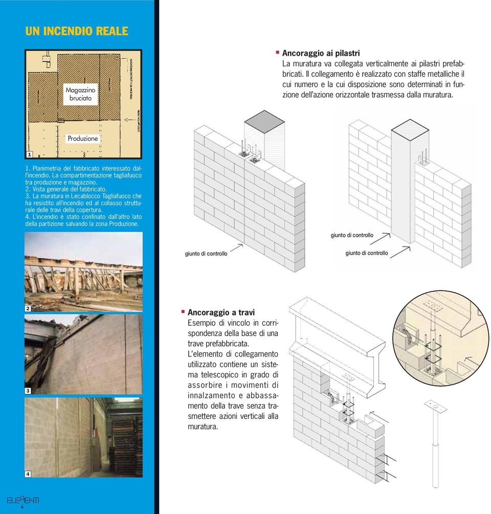 Planimetria del fabbricato interessato dall incendio. La compartimentazione tagliafuoco tra produzione e magazzino. 2. Vista generale del fabbricato. 3.