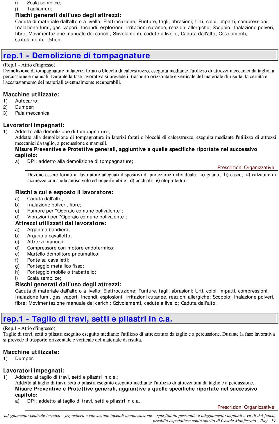 stritolamenti; Ustioni. rep.1 - Demolizione di tompagnature (Rep.