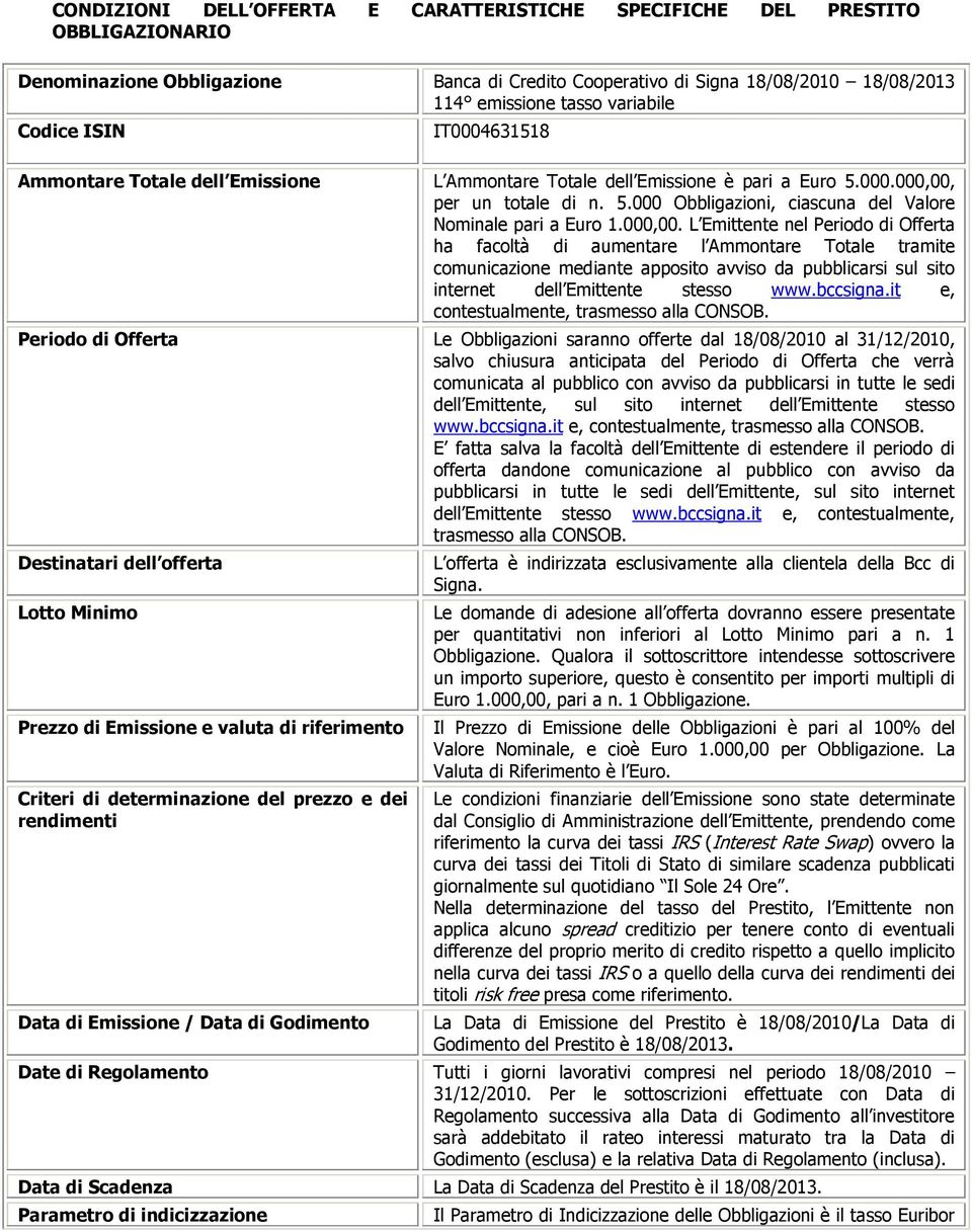 000,00. L Emittente nel Periodo di Offerta ha facoltà di aumentare l Ammontare Totale tramite comunicazione mediante apposito avviso da pubblicarsi sul sito internet dell Emittente stesso www.