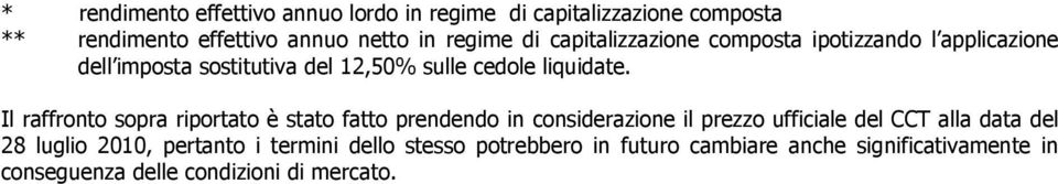 Il raffronto sopra riportato è stato fatto prendendo in considerazione il prezzo ufficiale del CCT alla data del 28 luglio