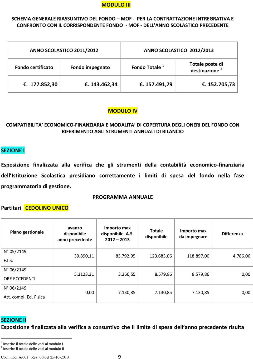 705,73 MODULO IV COMPATIBILITA ECONOMICO-FINANZIARIA E MODALITA DI COPERTURA DEGLI ONERI DEL FONDO CON RIFERIMENTO AGLI STRUMENTI ANNUALI DI BILANCIO SEZIONE I Esposizione finalizzata alla verifica