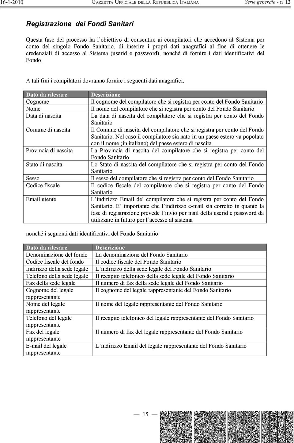 anagrafici al fine di ottenere le credenziali di accesso al Sistema (userid e password), nonché di fornire i dati identificativi del Fondo.