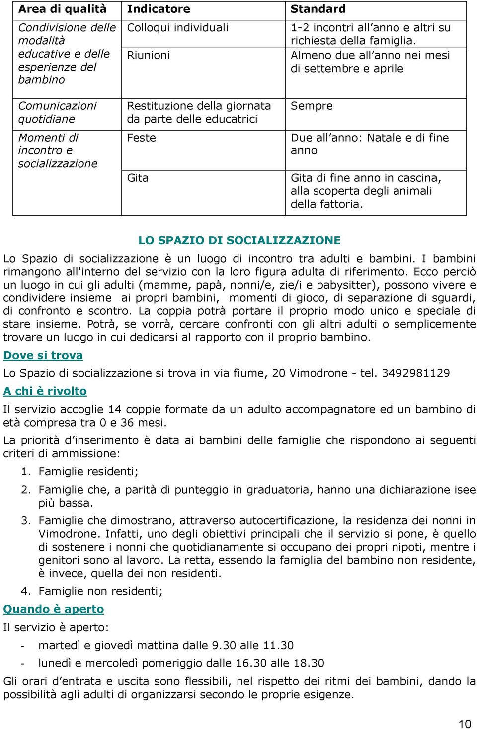 Natale e di fine anno Gita di fine anno in cascina, alla scoperta degli animali della fattoria. LO SPAZIO DI SOCIALIZZAZIONE Lo Spazio di socializzazione è un luogo di incontro tra adulti e bambini.