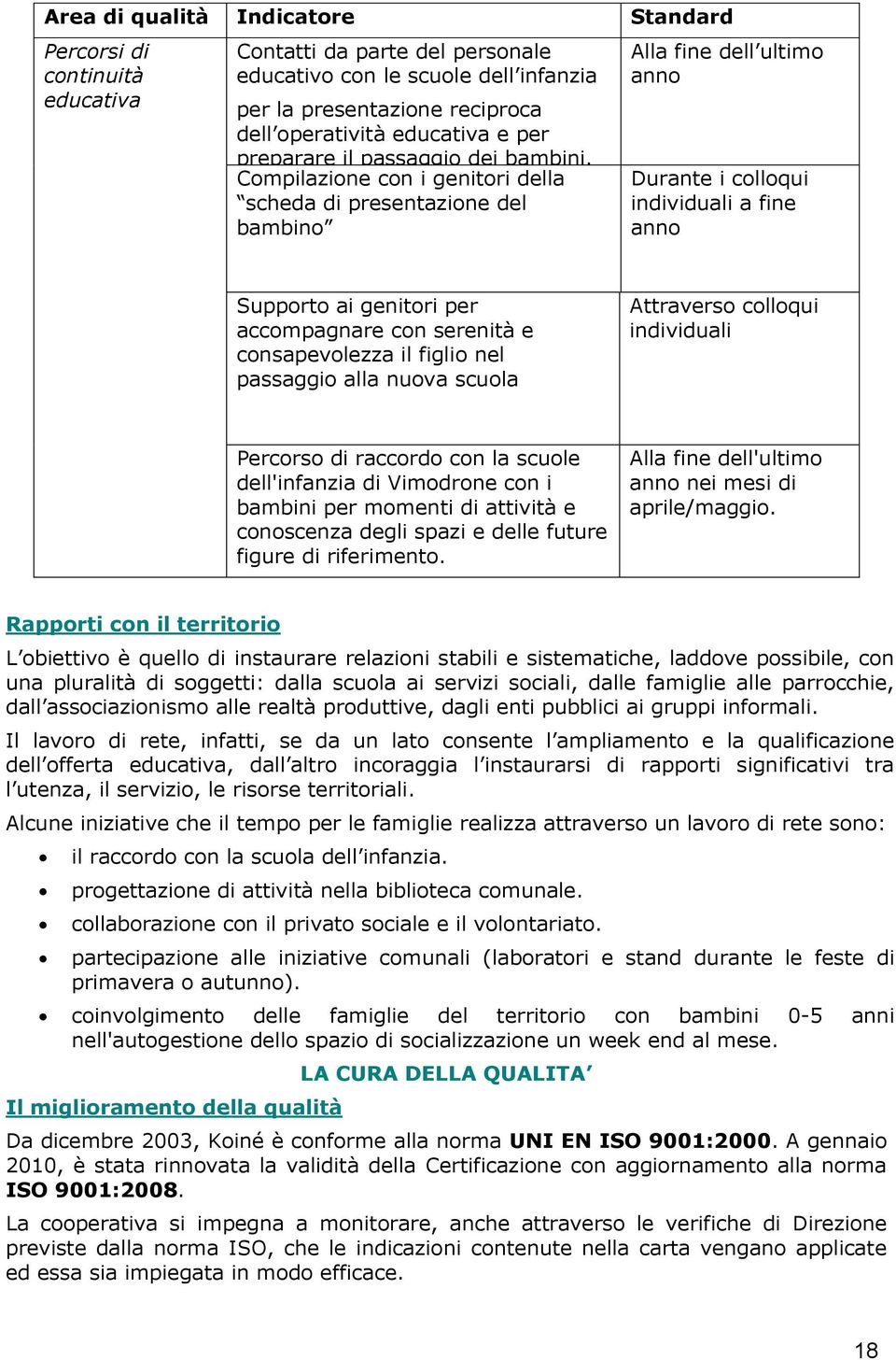 Compilazione con i genitori della scheda di presentazione del bambino Alla fine dell ultimo anno Durante i colloqui individuali a fine anno Supporto ai genitori per accompagnare con serenità e