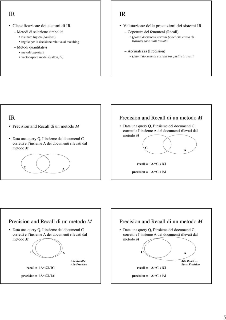 ccuratezza (Precision) Quanti documenti corretti tra quelli ritrovati?