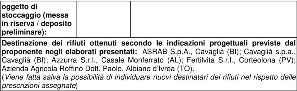 r.l., Casale Monferrato (AL); Fertilvita S.r.l., Corteolona (PV); Azienda Agricola Roffino Dott. Paolo, Albiano d Ivrea (TO).