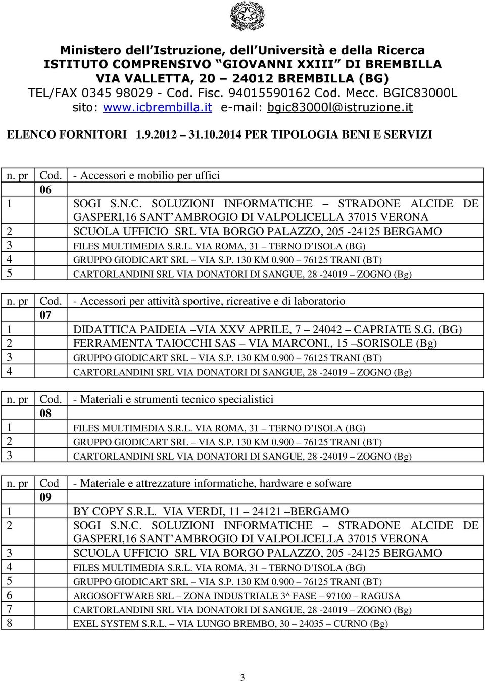 - Accessori per attività sportive, ricreative e di laboratorio 07 1 DIDATTICA PAIDEIA VIA XXV APRILE, 7 24042 CAPRIATE S.G. (BG) 2 FERRAMENTA TAIOCCHI SAS VIA MARCONI.