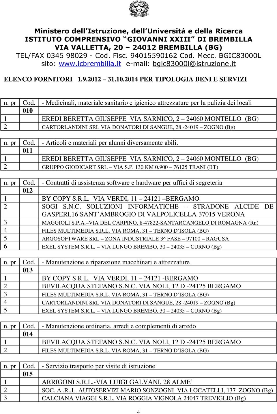 28-24019 ZOGNO (Bg)  - Articoli e materiali per alunni diversamente abili. 011 1 EREDI BERETTA GIUSEPPE VIA SARNICO, 2 24060 MONTELLO (BG) 2 GRUPPO GIODICART SRL VIA S.P. 130 KM 0.