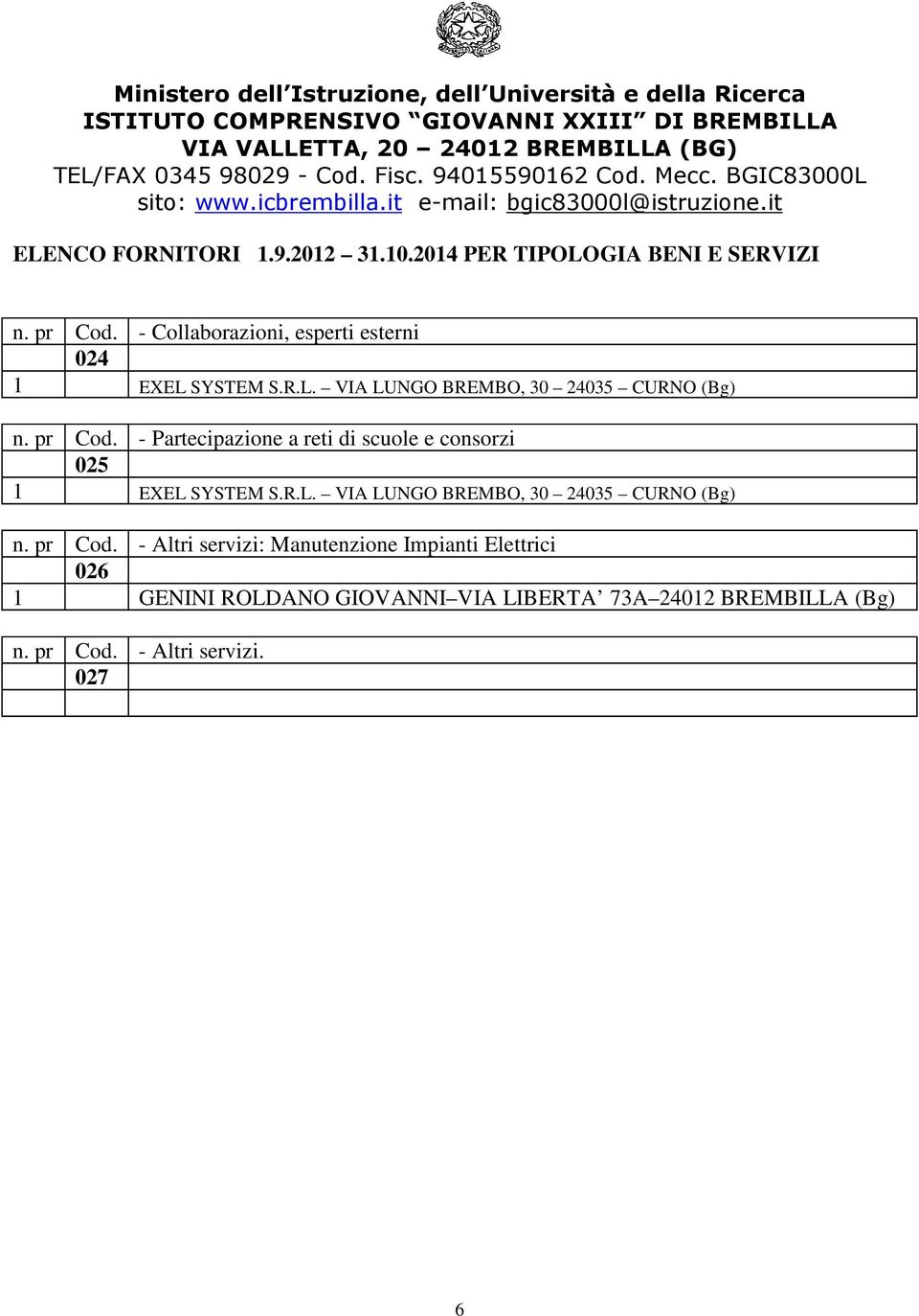 SYSTEM S.R.L. VIA LUNGO BREMBO, 30 24035 CURNO (Bg) n. pr Cod.