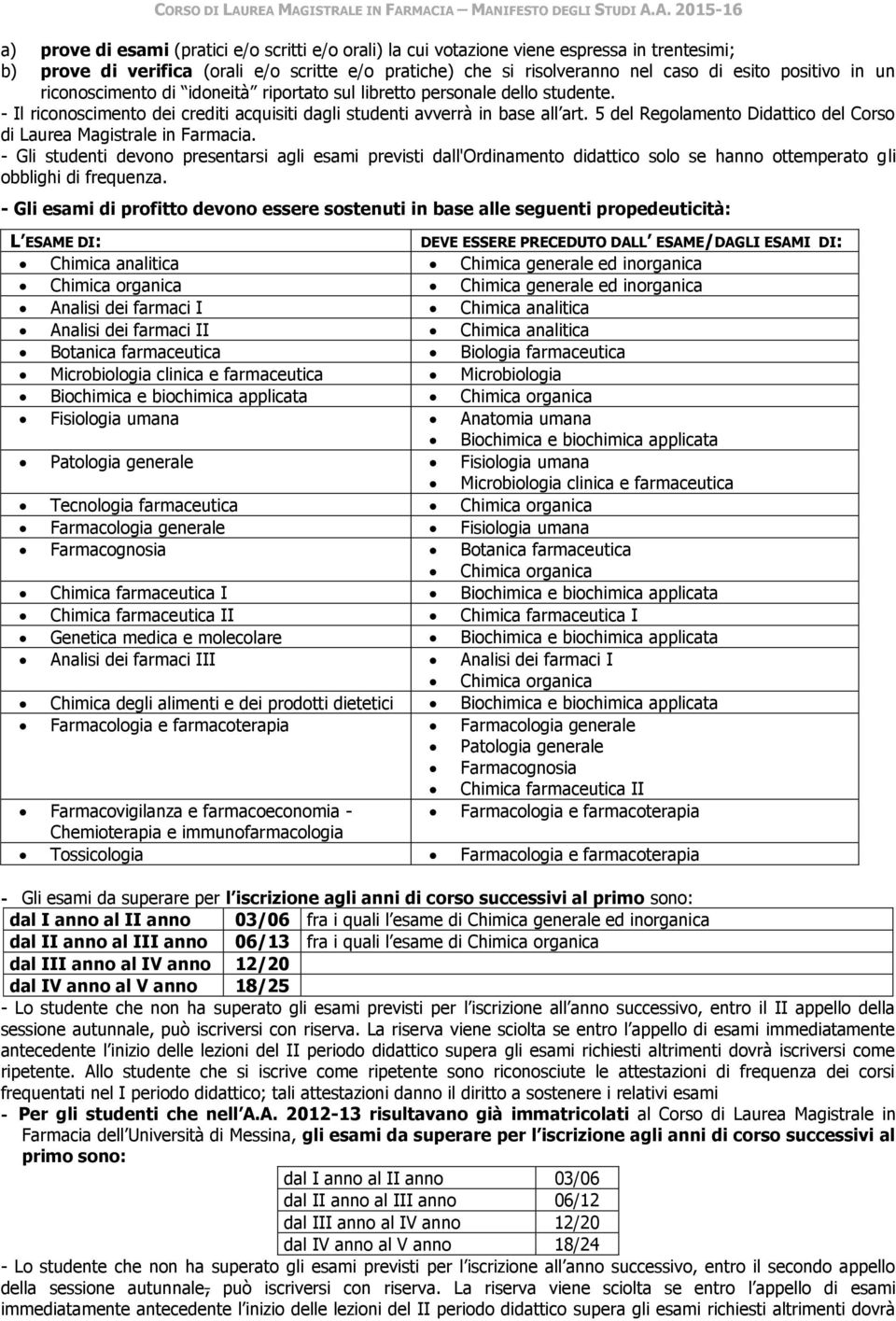 5 del Regolamento Didattico del Corso di Laurea Magistrale in Farmacia.