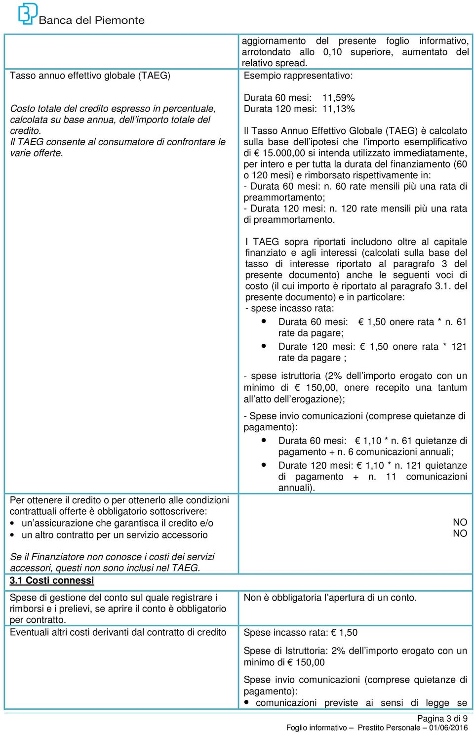 Esempio rappresentativo: Durata 60 mesi: 11,59% Durata 120 mesi: 11,13% Il Tasso Annuo Effettivo Globale (TAEG) è calcolato sulla base dell ipotesi che l importo esemplificativo di 15.