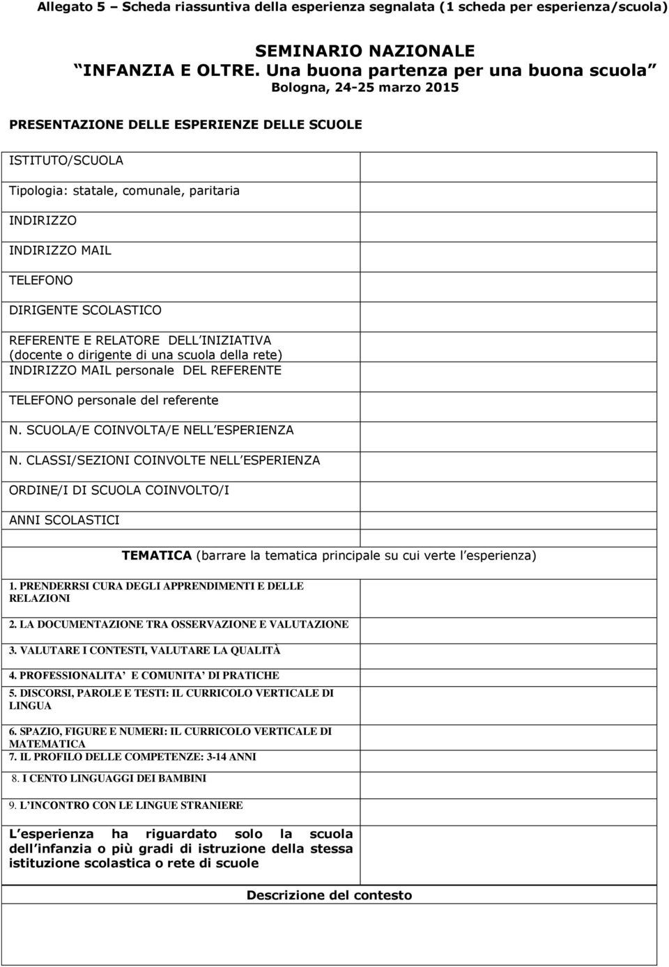 DIRIGENTE SCOLASTICO REFERENTE E RELATORE DELL INIZIATIVA (docente o dirigente di una scuola della rete) INDIRIZZO MAIL personale DEL REFERENTE TELEFONO personale del referente N.