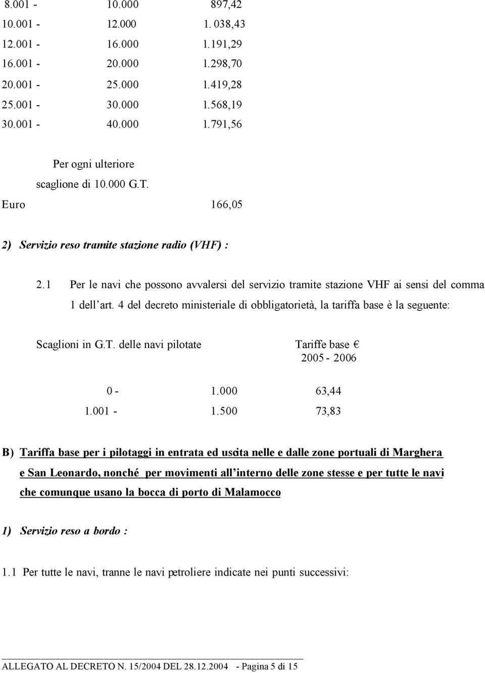 4 del decreto ministeriale di obbligatorietà, la tariffa base è la seguente: Scaglioni in G.T. delle navi pilotate Tariffe base 2005-2006 0-1.000 63,44 1.001-1.