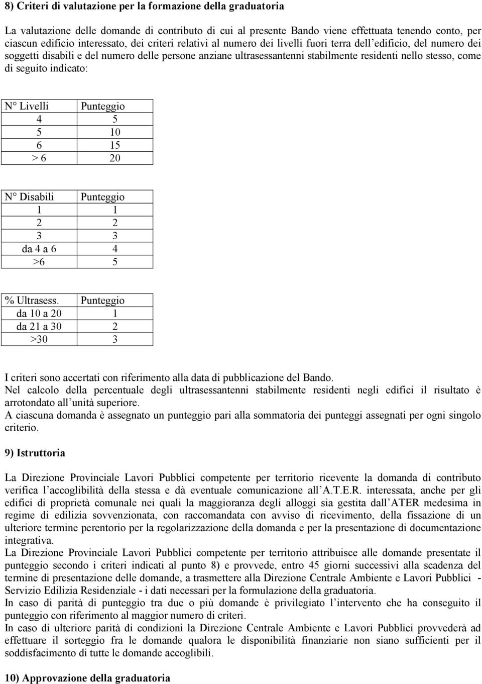 seguito indicato: N Livelli Punteggio 4 5 5 10 6 15 > 6 20 N Disabili Punteggio 1 1 2 2 3 3 da 4 a 6 4 >6 5 % Ultrasess.