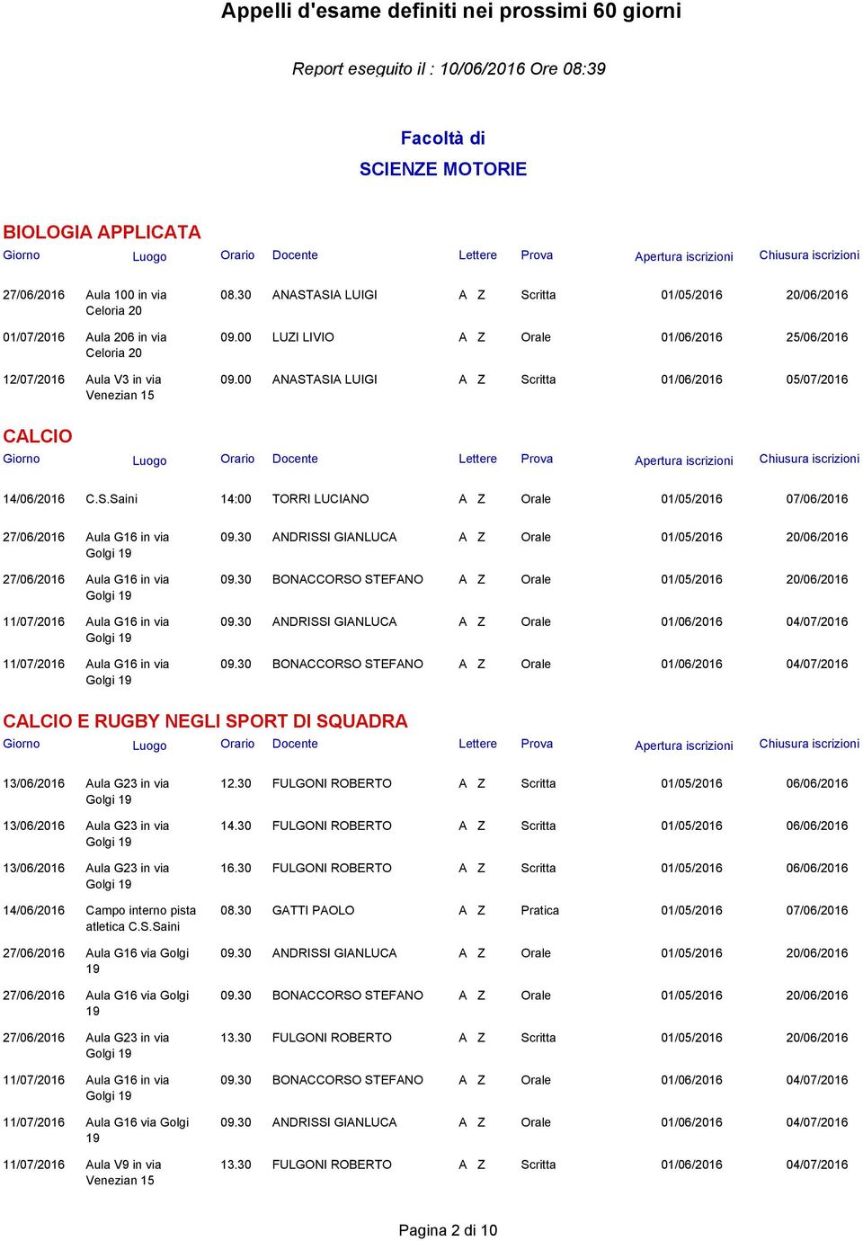 ASIA LUIGI A Z Scritta 01/06/2016 05/07/2016 CALCIO 14/06/2016 C.S.Saini 14:00 TORRI LUCIANO A Z Orale 01/05/2016 07/06/2016 27/06/2016 Aula G16 in via 27/06/2016 Aula G16 in via 11/07/2016 Aula G16 in via 11/07/2016 Aula G16 in via 09.