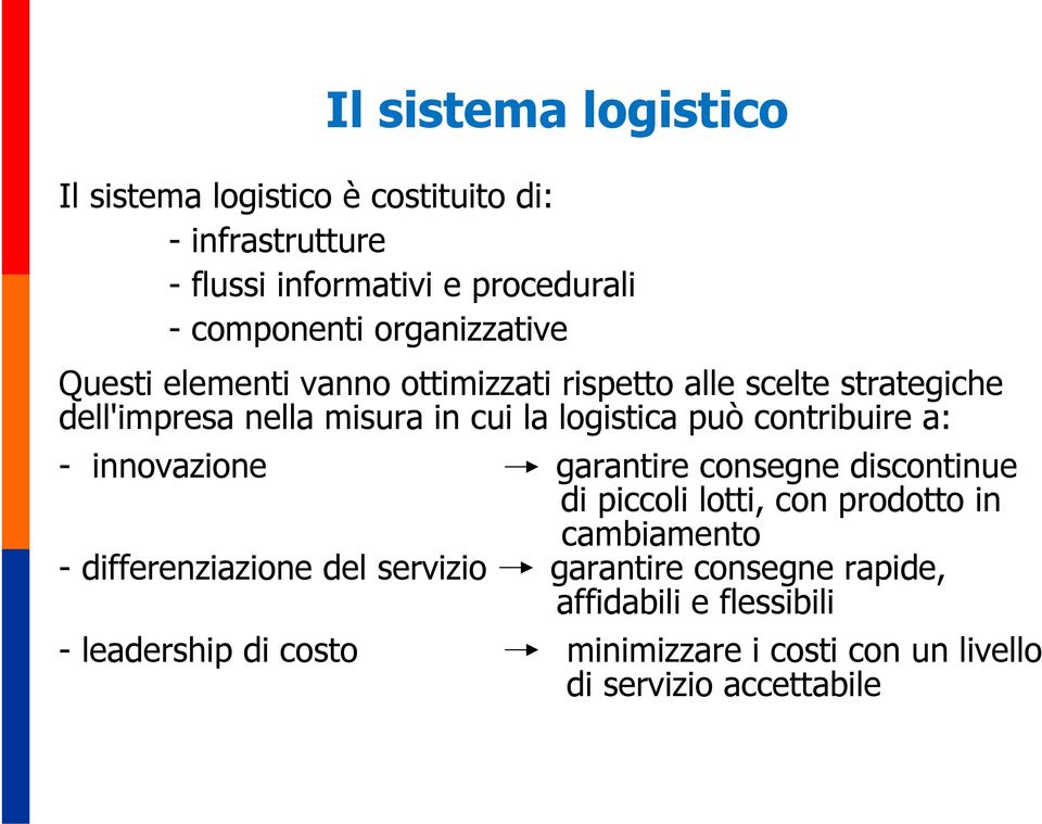 contribuire a: - innovazione garantire consegne discontinue di piccoli lotti, con prodotto in cambiamento - differenziazione del