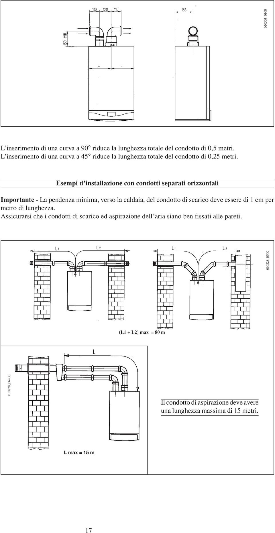 Esempi d installazione con condotti separati orizzontali Importante - La pendenza minima, verso la caldaia, del condotto di scarico deve essere di