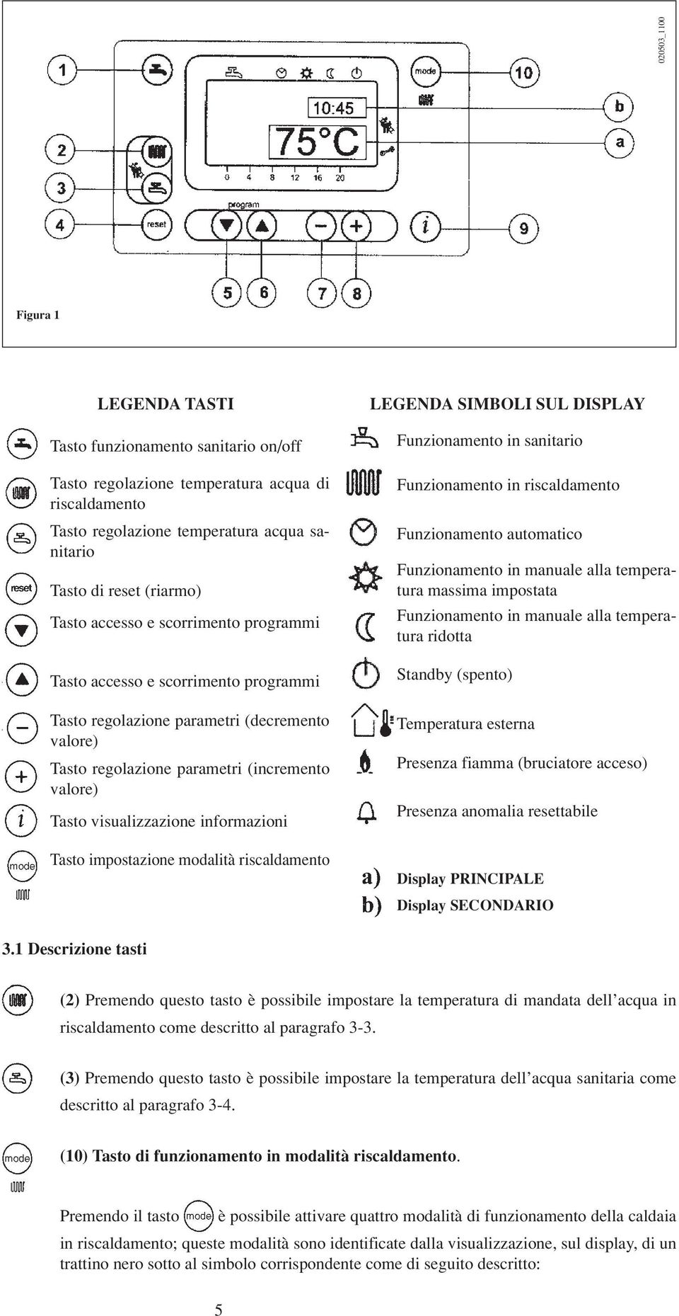 informazioni Tasto impostazione modalità riscaldamento LEGENDA SIMBOLI SUL DISPLAY Funzionamento in sanitario Funzionamento in riscaldamento Funzionamento automatico Funzionamento in manuale alla