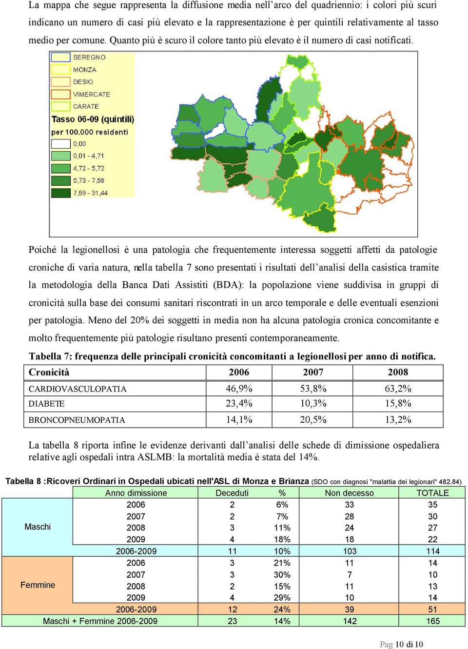 Poiché la legionellosi è una patologia che frequentemente interessa soggetti affetti da patologie croniche di varia natura, nella tabella 7 sono presentati i risultati dell analisi della casistica